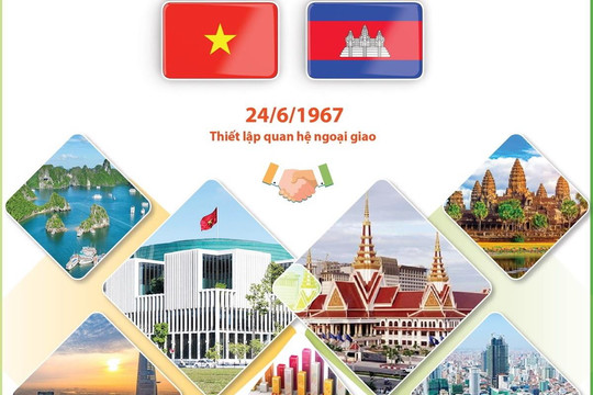 [Infographic] Quan hệ đoàn kết hữu nghị truyền thống quý báu Việt Nam-Campuchia