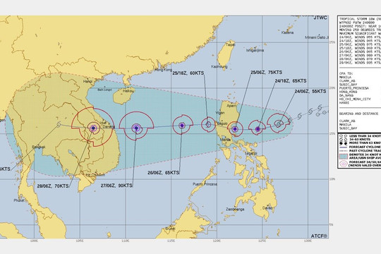 Đà Nẵng triển khai các phương án ứng phó với bão Noru