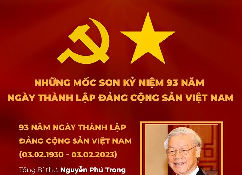 93 năm ngày thành lập Đảng Cộng sản Việt Nam (3/2/1930 - 3/2/2023): Những kỳ tích viết nên trang sử vẻ vang nước nhà