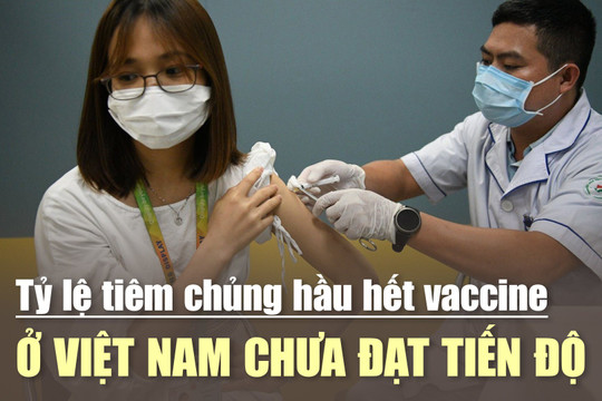 [VIDEO] Tỷ lệ tiêm chủng hầu hết vaccine ở Việt Nam chưa đạt tiến độ