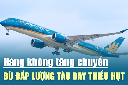 [VIDEO] Hàng không tăng chuyến bù đắp lượng tàu bay thiếu hụt