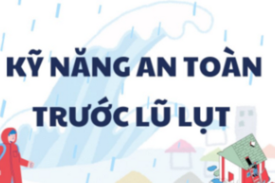 [Infographic] Kỹ năng an toàn trước lũ lụt 