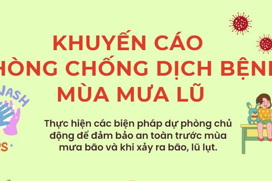 [Infographic] Khuyến cáo phòng chống dịch bệnh mùa mưa lũ