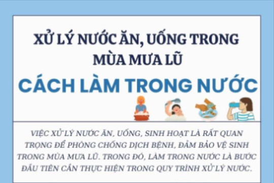 [Infographic] Xử lý nước ăn, uống trong mùa mưa lũ: Cách làm trong nước