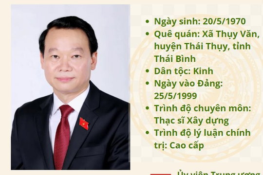 [Infographic] Tóm tắt tiểu sử tân Bộ trưởng Bộ Tài nguyên và Môi trường Đỗ Đức Duy