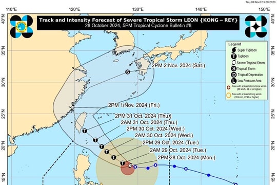 Bão Kong-rey tiếp tục tăng cấp chóng mặt biển Philippines