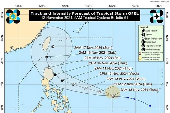 Vừa bị bão Toraji càn quét, Philippines tiếp tục phải đối mặt với sự đe dọa của bão mới Usagi