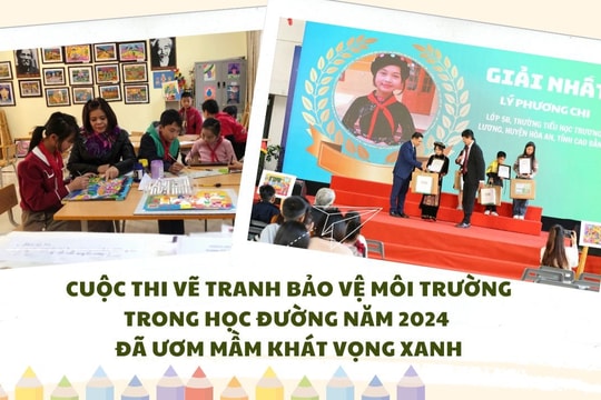 Cuộc thi vẽ tranh bảo vệ môi trường trong học đường năm 2024 đã ươm mầm khát vọng xanh