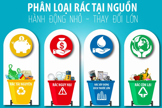 Từ Sơn (Bắc Ninh): Phấn đấu đạt mục tiêu phân loại rác sinh hoạt tại nguồn trên toàn thành phố