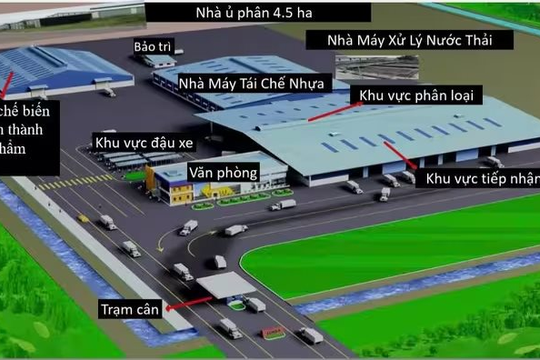 TPHCM: Khởi công nhà máy đốt rác phát điện công suất 2.000 tấn/ngày