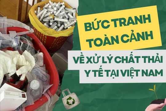 Rác thải y tế - Chất thải đặc thù, làm sao quản lý?