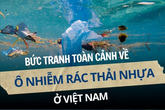 Chuyên đề: “Ô nhiễm nhựa Cuộc khủng hoảng âm ỉ trong lòng đất và đại dương”