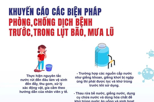 Bộ Y tế khuyến cáo phòng, chống dịch bệnh mùa bão lũ