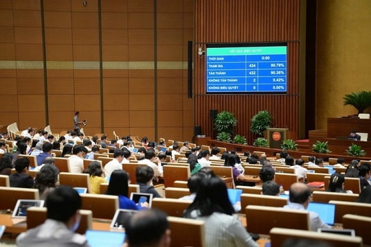 Các văn bản do cấp huyện ban hành có hiệu lực đến hết 2/2027