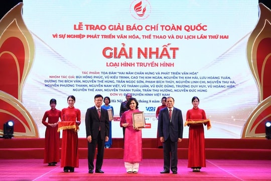 Ban hành Thể lệ Giải Báo chí toàn quốc “Vì sự nghiệp phát triển Văn hóa Việt Nam” lần thứ Ba