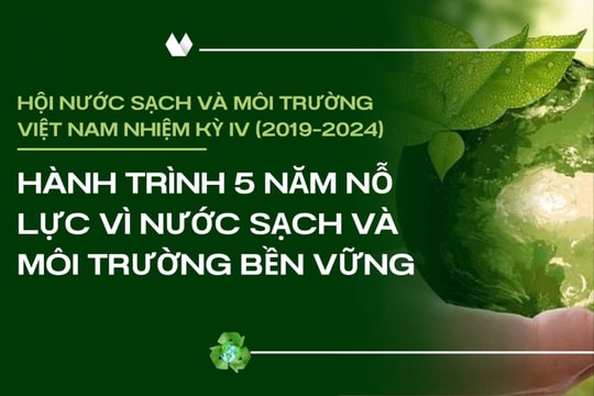 Hội Nước sạch và Môi trường Việt Nam nhiệm kỳ IV (2019–2024): Hành trình 5 năm nỗ lực vì nước sạch và môi trường bền vững
