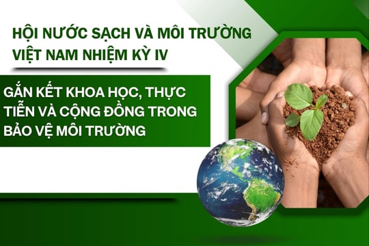 Hội Nước sạch và Môi trường Việt Nam nhiệm kỳ IV: Gắn kết khoa học, thực tiễn và cộng đồng trong bảo vệ môi trường
