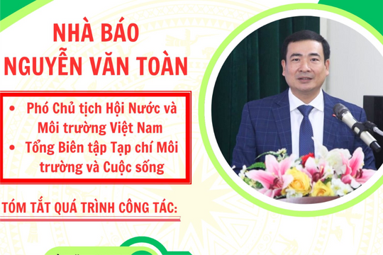 [Infographic] Nhà báo Nguyễn Văn Toàn tái đắc cử Phó Chủ tịch Hội Nước và Môi trường Việt Nam nhiệm kỳ 2025 – 2030