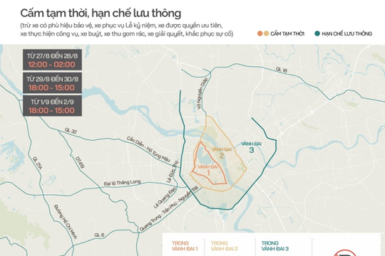 Công an Hà Nội điều chỉnh phương án cấm đường ngày 27/8