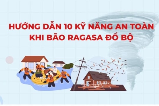 [Infographic] Hướng dẫn 10 kỹ năng an toàn khi bão Ragasa đổ bộ