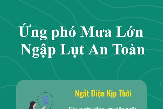 [Infographic] Biện pháp ứng phó trong mưa lớn, ngập lụt an toàn