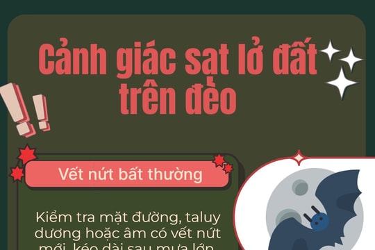 [Infographic] Dấu hiệu nhận biết sạt lở đất trên đường đèo