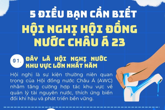 5 ĐIỀU BẠN CẦN BIẾT VỀ HỘI NGHỊ NƯỚC CHÂU Á 2025 5 ĐIỀU BẠN CẦN BIẾT VỀ HỘI NGHỊ NƯỚC CHÂU Á 2025