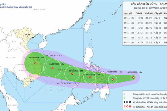 Bão Kalmaegi khả năng ảnh hưởng trực tiếp đến khu vực từ Đà Nẵng đến Khánh Hòa