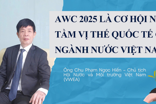 Chủ tịch VWEA: AWC 2025 là cơ hội nâng tầm vị thế quốc tế của ngành nước Việt Nam