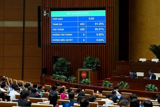 Quốc hội thống nhất mục tiêu tăng trưởng GDP năm 2026 từ 10% trở lên