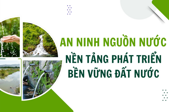 An ninh nguồn nước – Nền tảng phát triển bền vững đất nước