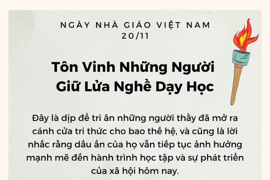 Ngày Nhà giáo Việt Nam 20/11: Tôn vinh những người giữ lửa nghề dạy học
