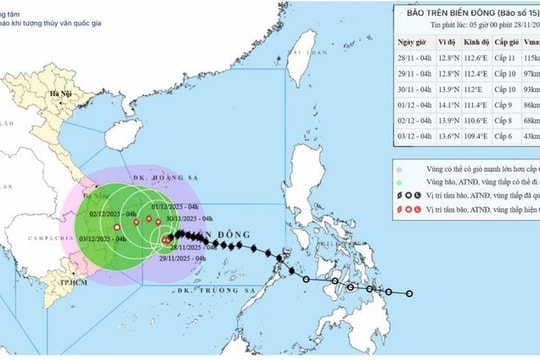 Bão số 15 giật cấp 14, di chuyển chậm trên Biển Đông