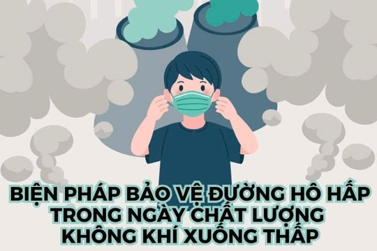 [Infographic] Biện pháp bảo vệ đường hô hấp trong ngày chất lượng không khí xuống thấp