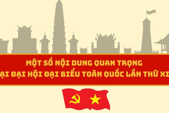 [Infographic] Một số nội dung quan trọng tại Đại hội lần thứ XIV của Đảng