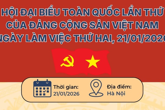 [Infographic] Ngày làm việc thứ hai Đại hội đại biểu toàn quốc lần thứ XIV của Đảng Cộng sản Việt Nam