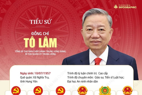 [Infographic] Tiểu sử đồng chí Tô Lâm, Tổng Bí thư Ban Chấp hành Trung ương Đảng Cộng sản Việt Nam khóa XIV