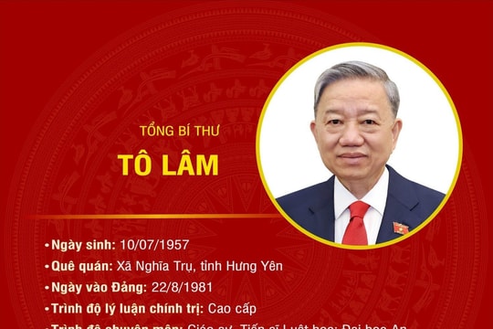 [Infographic] Tiểu sử đồng chí Tô Lâm, Tổng Bí thư Ban Chấp hành Trung ương Đảng Cộng sản Việt Nam khóa XIV