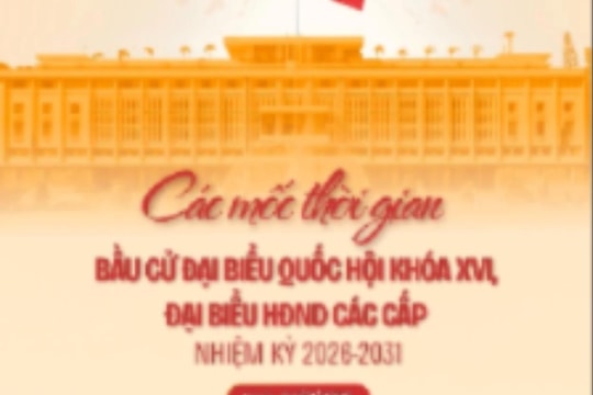 [Infographic] Các mốc thời gian chính trong lịch trình bầu cử ĐBQH khóa XVI và đại biểu HĐND các cấp nhiệm kỳ 2026 – 2031