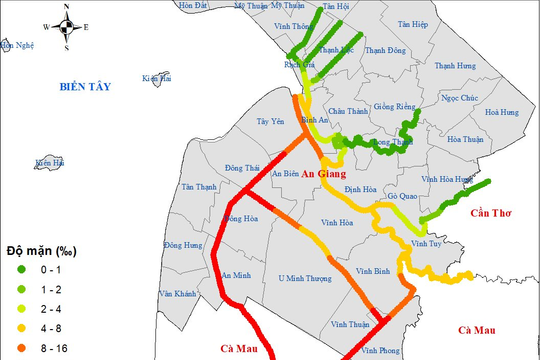 Xâm nhập mặn ở An Giang duy trì mức thấp trong tuần đầu tháng 3