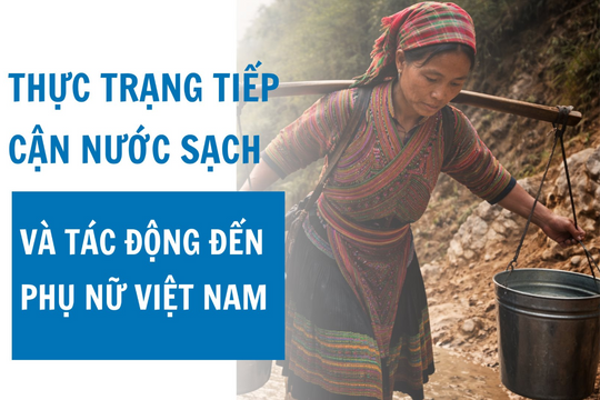 Thực trạng tiếp cận nước sạch và tác động đến phụ nữ Việt Nam