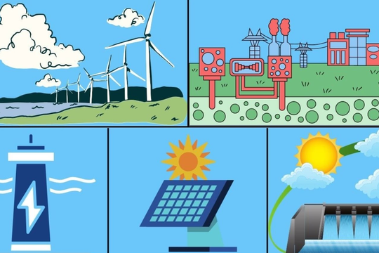 5 nguồn năng lượng tái tạo đóng vai trò trong tương lai năng lượng toàn cầu