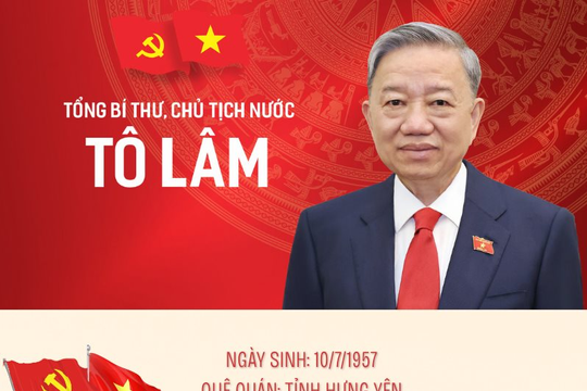 Tiểu sử tóm tắt của Tổng Bí thư, Chủ tịch nước Tô Lâm