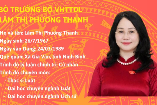 [Infographic] Tiểu sử tóm tắt của Bộ trưởng Bộ VHTTDL Lâm Thị Phương Thanh