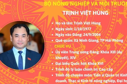 [Infographic]: Sự nghiệp Bộ trưởng Bộ Nông nghiệp và Môi trường Trịnh Việt Hùng