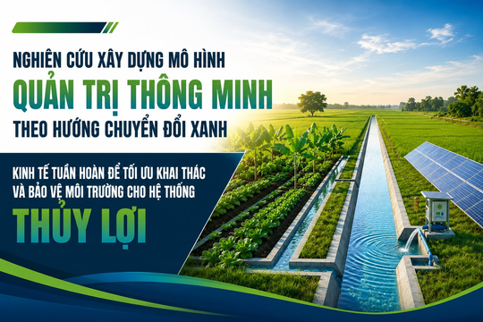 Nghiên cứu xây dựng mô hình quản trị thông minh theo hướng chuyển đổi xanh, kinh tế tuần hoàn để tối ưu khai thác và bảo vệ môi trường cho hệ thống thủy lợi