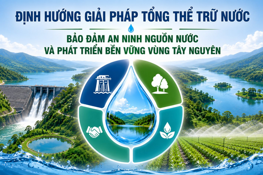 Định hướng giải pháp tổng thể trữ nước bảo đảm an ninh nguồn nước và phát triển bền vững vùng Tây Nguyên