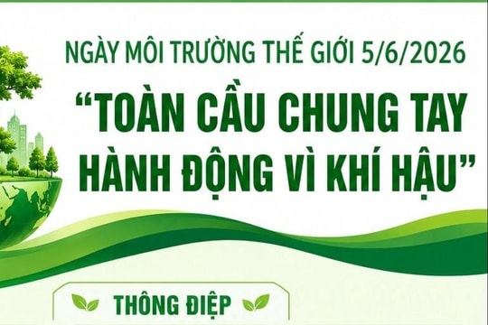 [Infographic] Ngày Môi trường Thế giới: Toàn cầu chung tay hành động vì khí hậu