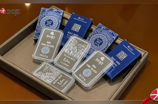 Dễ dàng tiếp cận cơ hội đầu tư hấp dẫn với Ngân Bảo DOJI