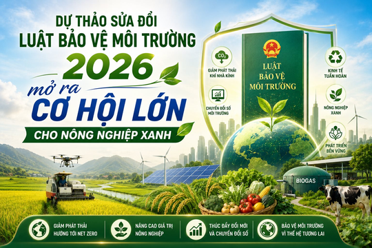 PGS.TS Mai Văn Trịnh: Dự thảo Luật BVMT 2026 mở ra cơ hội lớn cho nông nghiệp xanh